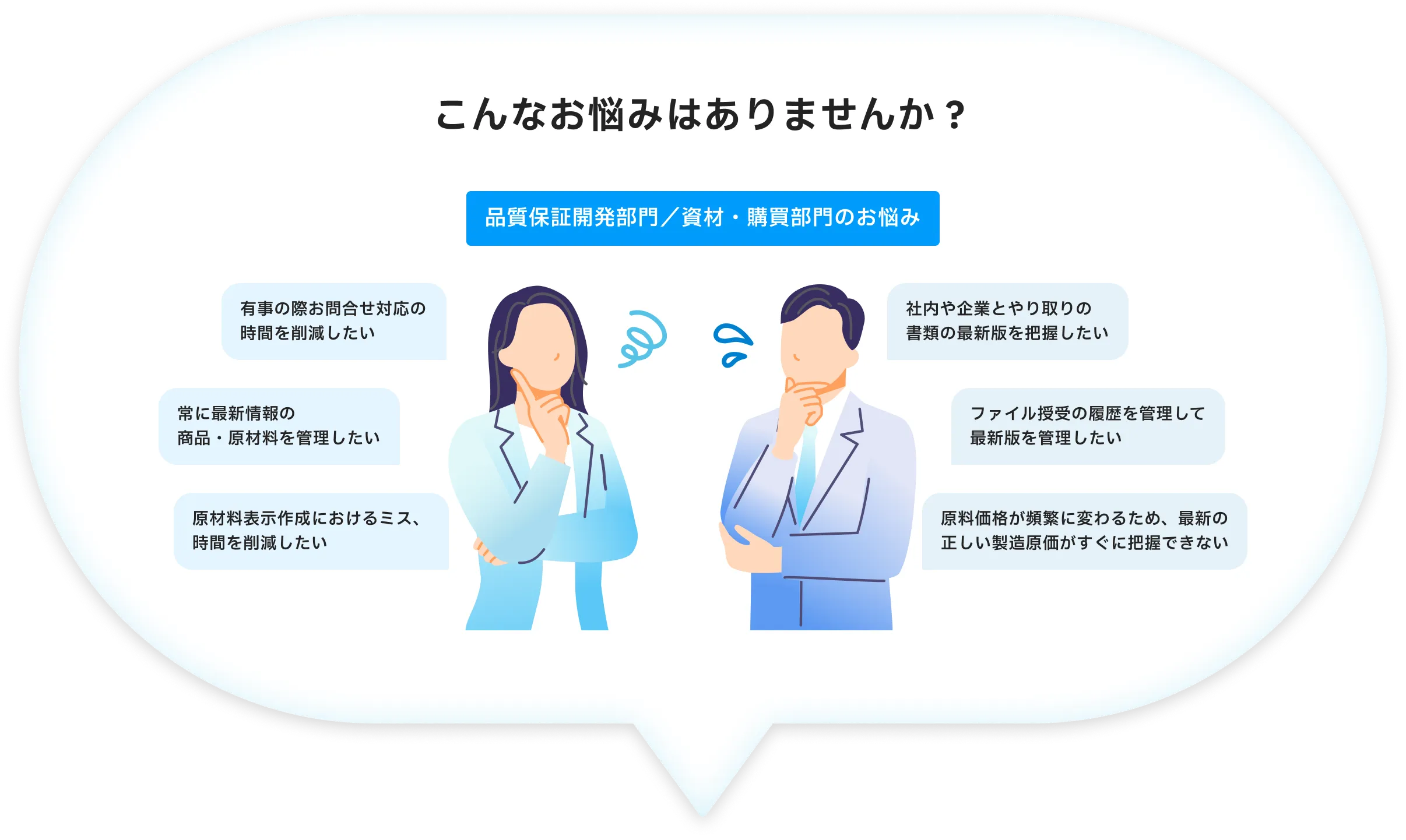 こんなお悩みはありませんか？ 品質保証開発部門／資材・購買部門のお悩み