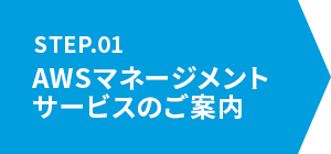 1.お問い合わせ