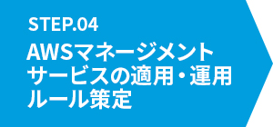 4.要件定義・設計