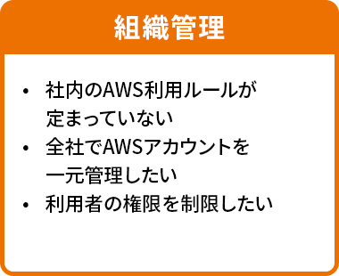 課題1